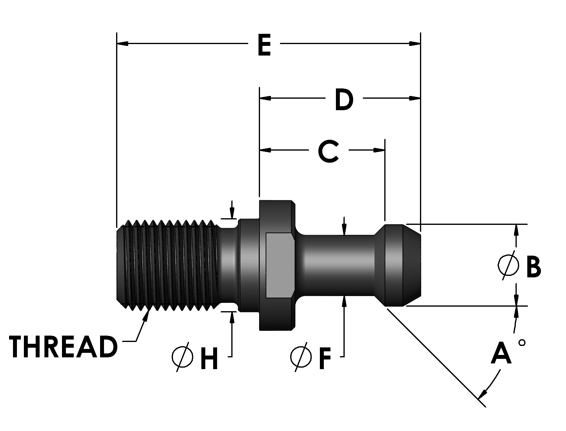 Retention Knobs