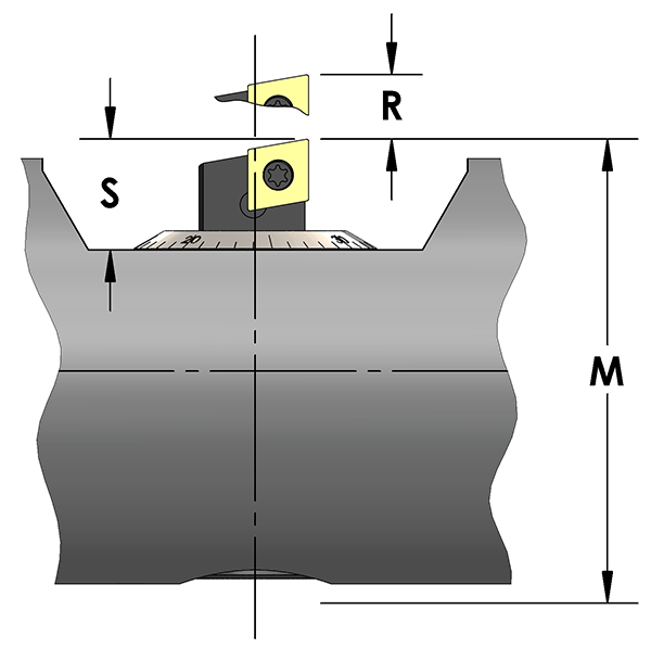 style 5 rsm