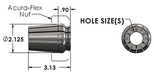 1.625 AF DLZ