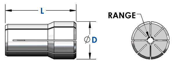 DA DL II