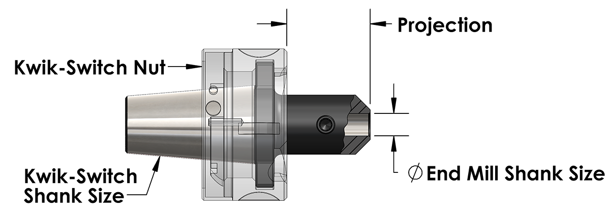 ks endmill category II no