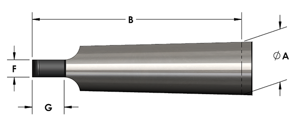 morse taper size article