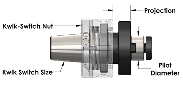 ks shell adapters category