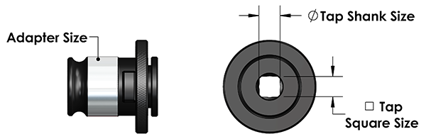 tap adapter category