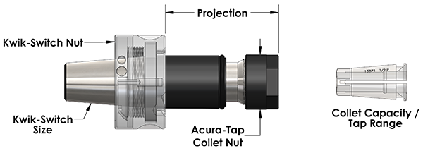 tap chucks at category